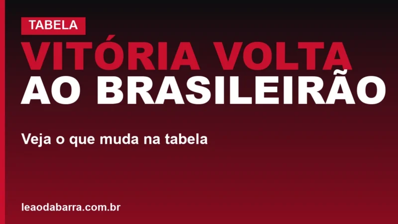 Vitória volta ao Brasileirão em 17 de julho; veja o que muda na tabela
