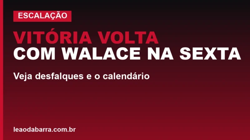Vitória volta com Walace na sexta: veja desfalques e o calendário