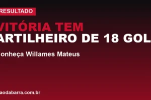 Vitória tem artilheiro de 18 gols aos 15 anos: conheça Willames Mateus