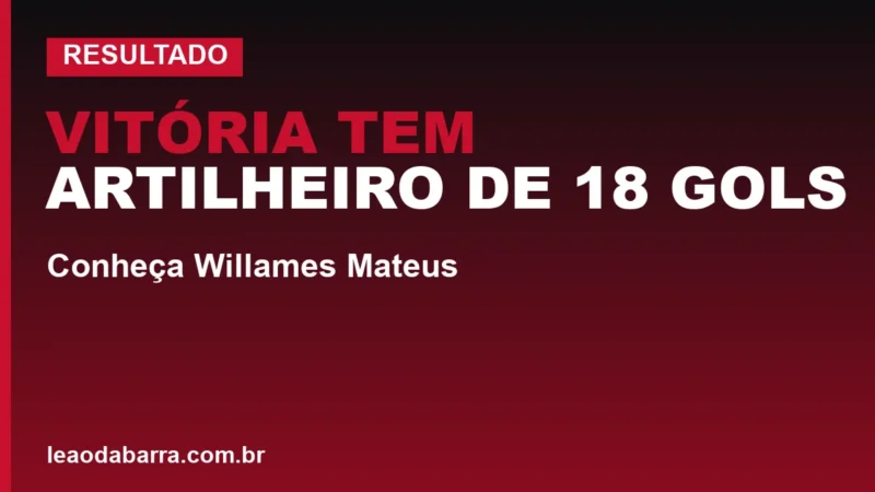 Vitória tem artilheiro de 18 gols aos 15 anos: conheça Willames Mateus