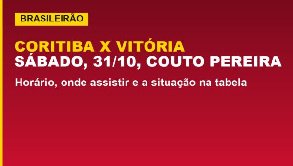 Coritiba x Vitória: horário e onde assistir ao vivo (31/10)