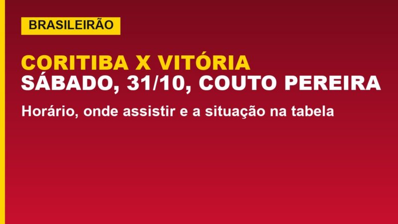 Coritiba x Vitória, 31/10