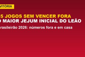 Vitória sem vencer fora: 15 jogos, maior jejum; veja os 4 que restam
