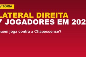 Vitória tem lateral direita em aberto: veja quem joga contra a Chape